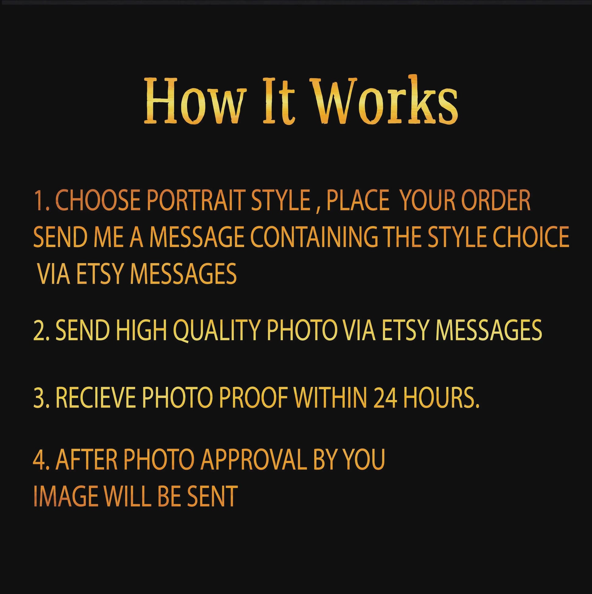 Instructions for ordering a portrait on Etsy with text on a black background