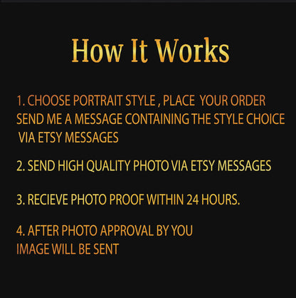 Instructions for ordering a portrait on Etsy with text on a black background
