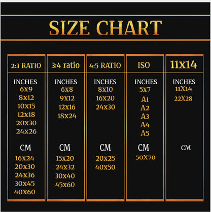 Size chart with various ratio and size conversions on a black background